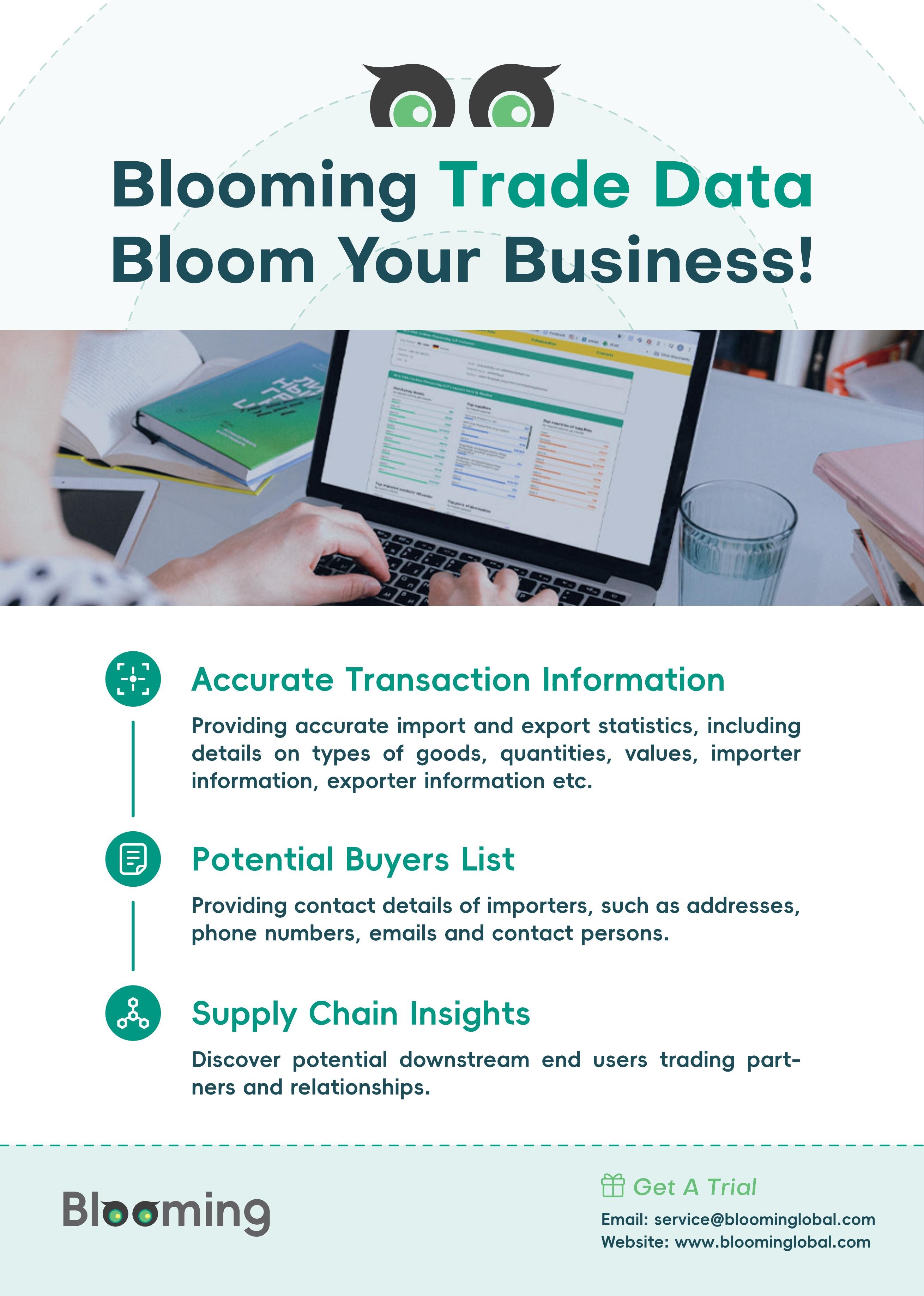 We're excited to share an update about our media partner, Blooming